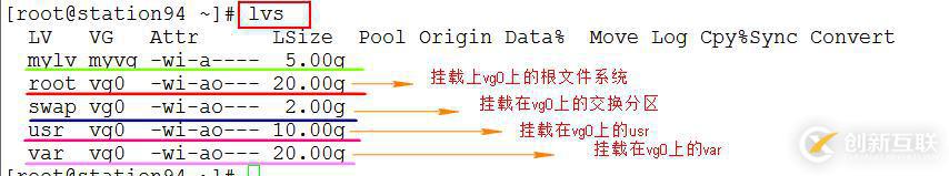 LVM邏輯盤卷管理