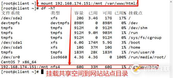 YUM遠程倉庫以和NFS共享存儲服務