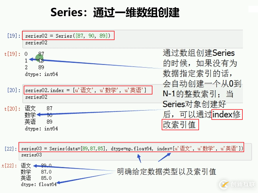 Series方法怎么在Python3.5中使用