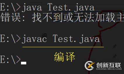 java環(huán)境配置及安裝的詳細(xì)步驟