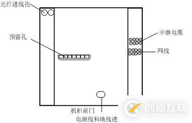 網(wǎng)絡(luò)丟包的四大原因和修復(fù)方法