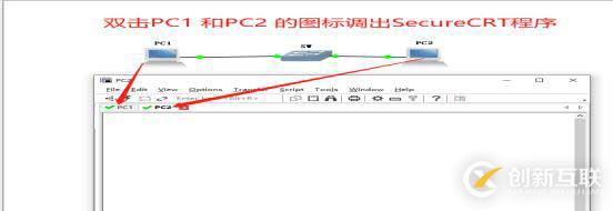 GNS3中交換機(jī)的使用