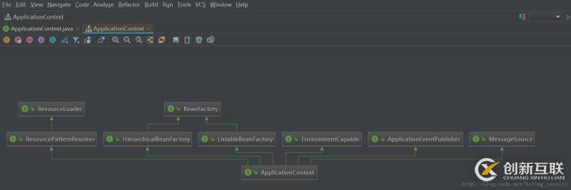 用IntelliJ IDEA看Java類(lèi)圖的方法(圖文)