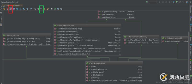 用IntelliJ IDEA看Java類(lèi)圖的方法(圖文)