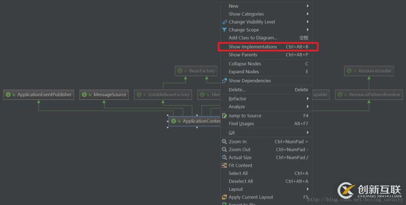 用IntelliJ IDEA看Java類(lèi)圖的方法(圖文)