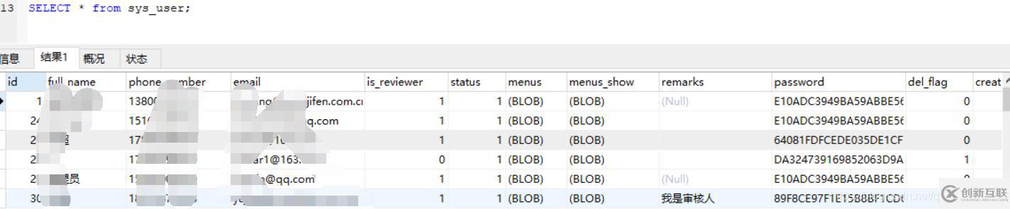 MySQL查詢優(yōu)化的示例分析