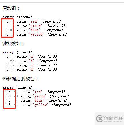 php怎么修改數(shù)組鍵