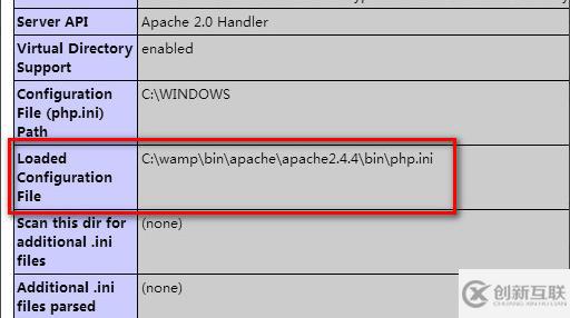 php如何用配置文件查看所有錯誤？