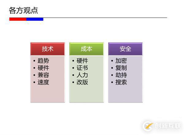 HTTPS的優(yōu)缺點和原理解析