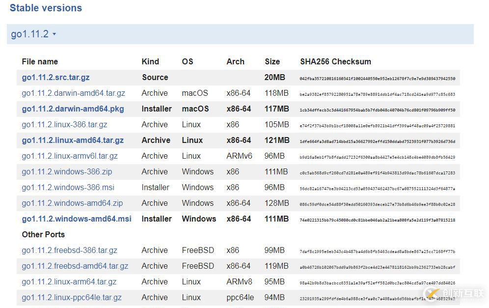 win7中g(shù)o語言的安裝方法