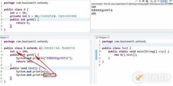 java中的變量會可以被繼承嗎