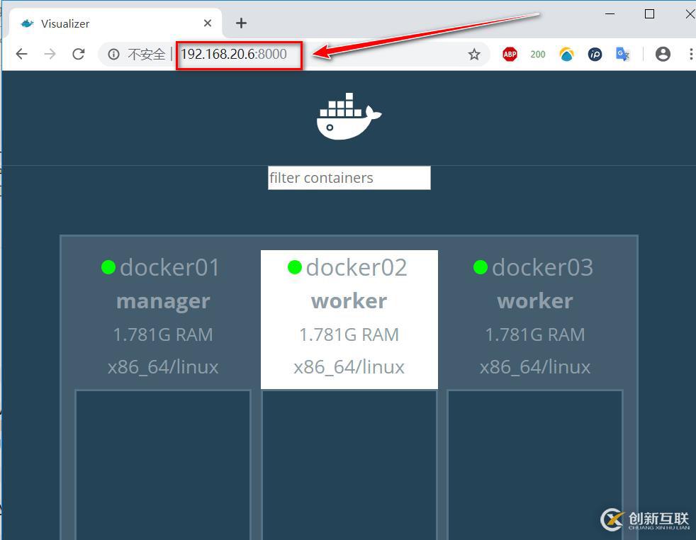 Docker  Swarm群集配置實(shí)戰(zhàn)（1）