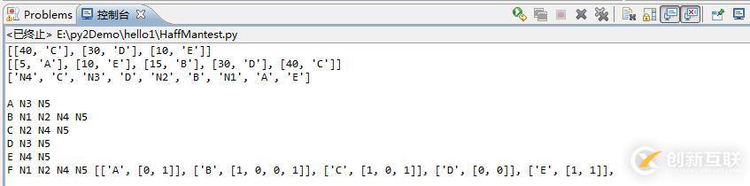 Python數(shù)據(jù)結(jié)構(gòu)之哈夫曼樹的示例分析