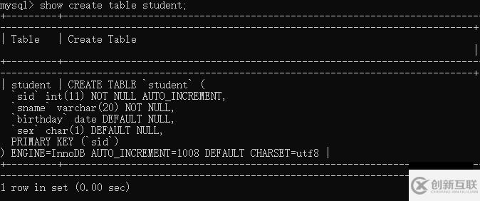 mysql常用查看表結(jié)構(gòu)的方法