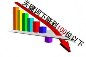 關(guān)鍵詞排名下降到100位以下