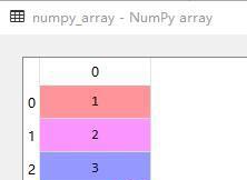 Python中l(wèi)ist和numpy array如何存儲和讀取