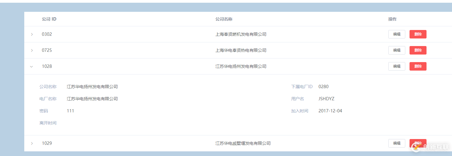 如何使用element-ui table expand展開行實(shí)現(xiàn)手風(fēng)琴效果