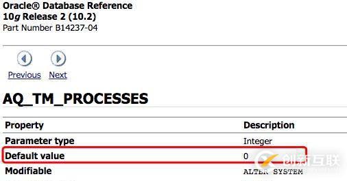 Oracle set和reset的使用教程