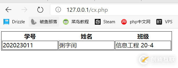 php7怎么連接MySQL實(shí)現(xiàn)簡(jiǎn)易查詢程序