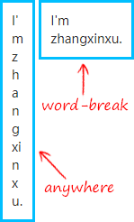 怎么在C#中利用WinForm對DataGridView進行開發(fā)