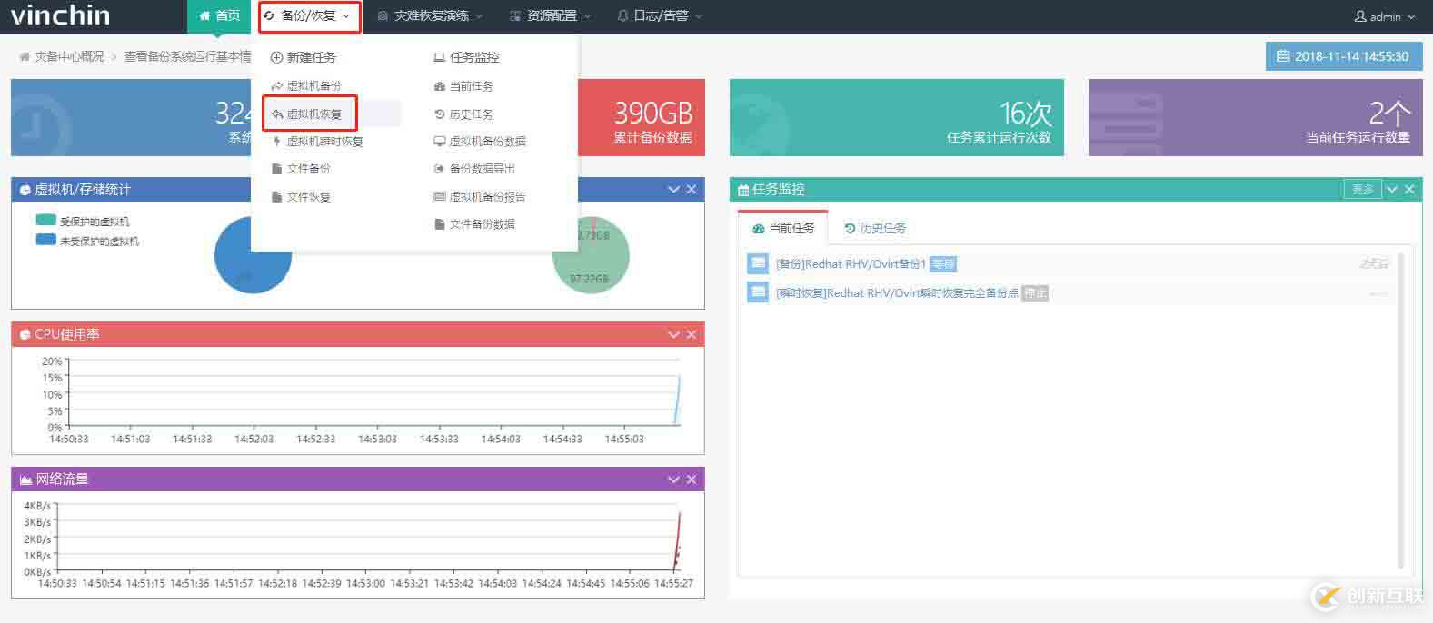 使用云祺虛擬機(jī)備份軟件恢復(fù)Redhat RHV/Ovirt 虛擬機(jī)