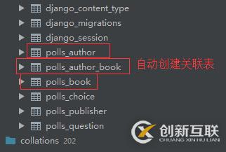 6、django操作表多對多實戰(zhàn)