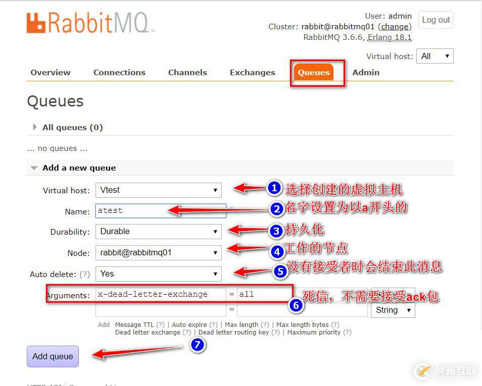 Rabbitmq群集部署