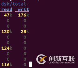 Linux系統(tǒng)中dstat工具的常見用法總結(jié)