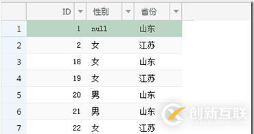 case 函數(shù)語法與使用