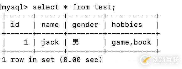 詳細(xì)分析MySQL數(shù)據(jù)庫的基礎(chǔ)用法