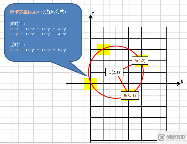 java實(shí)現(xiàn)俄羅斯方塊