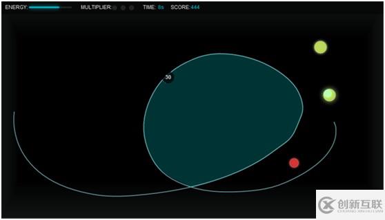 HTML5和CSS3的新交互特性有哪些