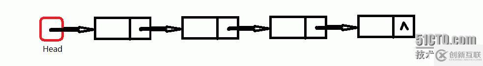 [c語言]單鏈表的實(shí)現(xiàn)