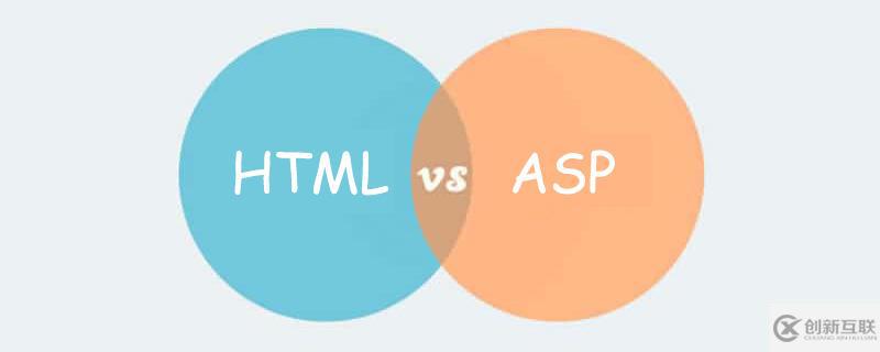 HTML和ASP的區(qū)別有哪些