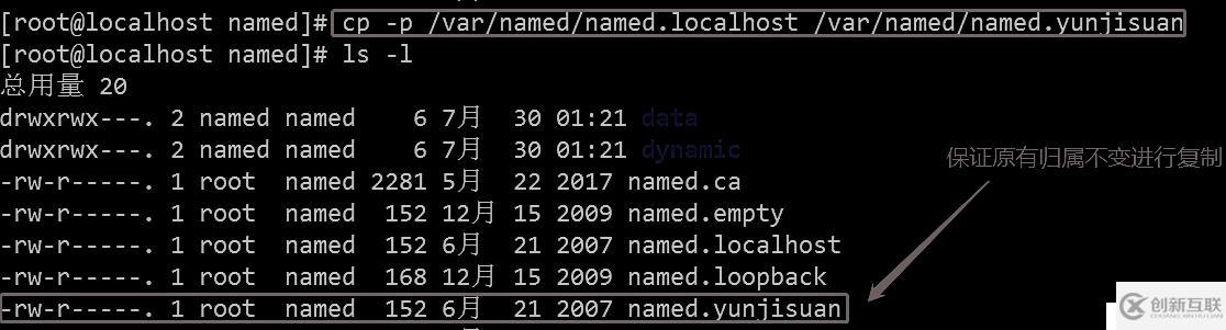 DNS域名解析服務(wù)（正向解析、反向解析、主從同步）