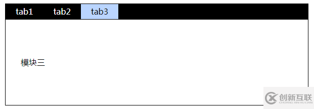 css配合JavaScript實現(xiàn)tab標(biāo)簽切換效果的示例