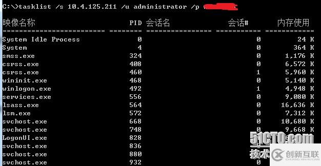 windows下的進(jìn)程該怎么分析