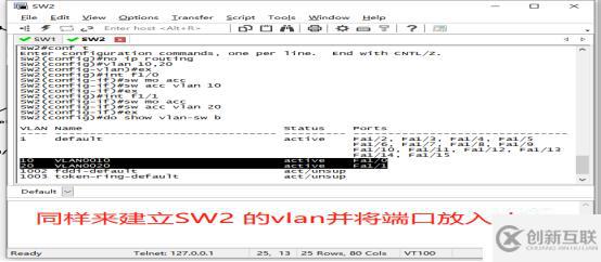 通過Trunk鏈路實(shí)現(xiàn)跨VLAN的通信