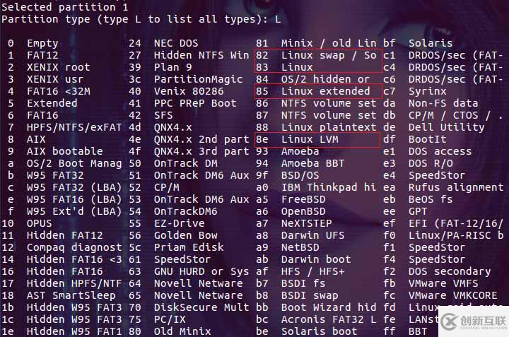 Linux中磁盤(pán)和磁盤(pán)分區(qū)的示例分析