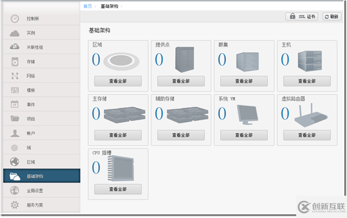 CloudStack 4.4中如何添加區(qū)域zone