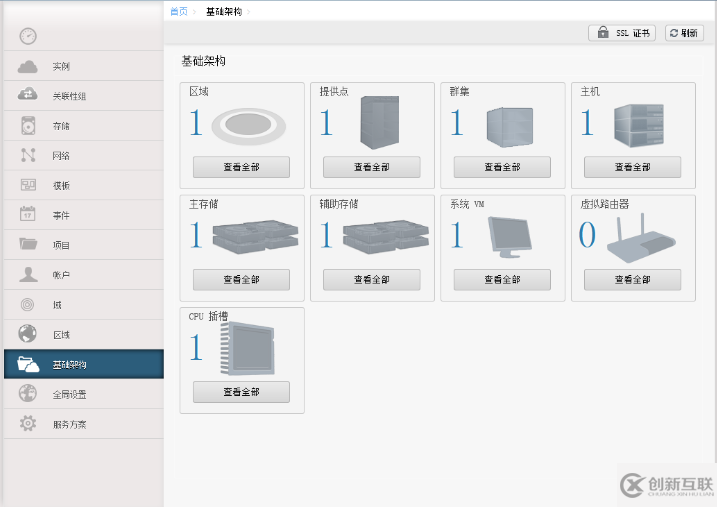 CloudStack 4.4中如何添加區(qū)域zone