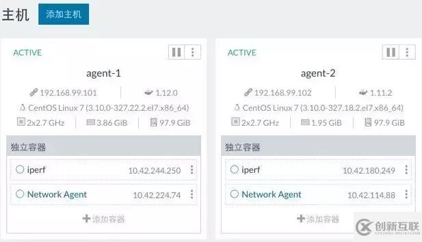 Rancher Managed Network的示例分析