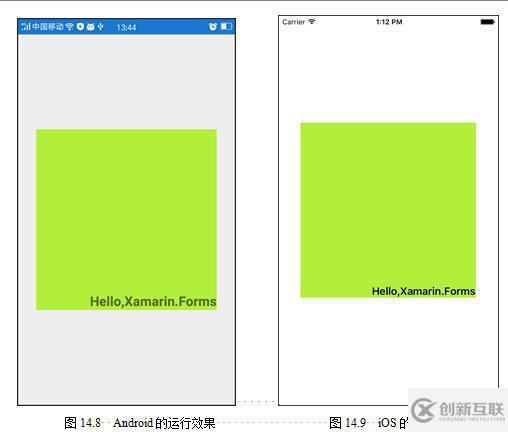 Xamarin XAML語(yǔ)言中如何使用ContentView視圖構(gòu)建一個(gè)范圍框架