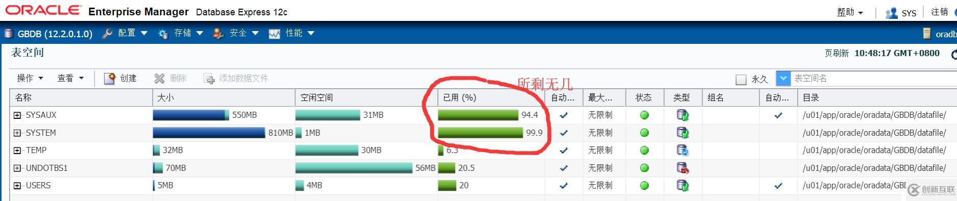 Oracle 12c dataguard云上挖坑記--為某機場貴賓業(yè)務部署oracle 12c到云端