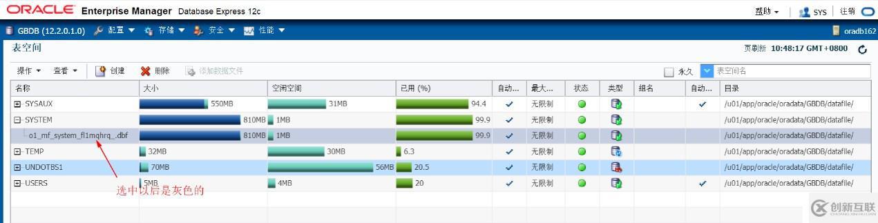 Oracle 12c dataguard云上挖坑記--為某機場貴賓業(yè)務部署oracle 12c到云端