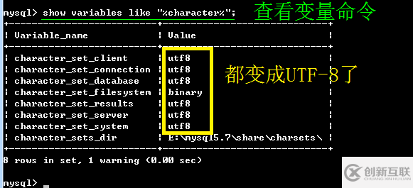 mysql 8.0.12安裝配置的示例分析