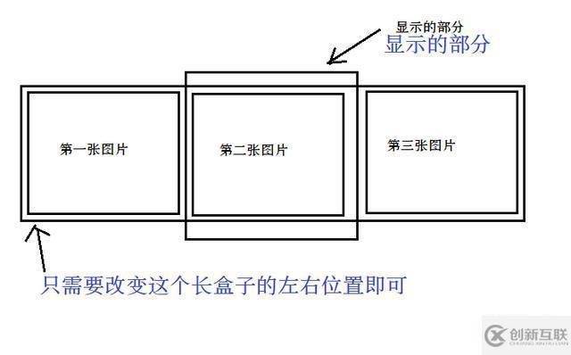 javascript可以實現什么效果