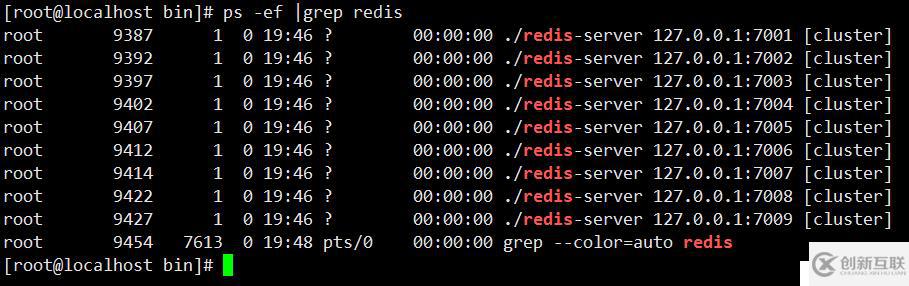 redis yum安裝配置  redis主從