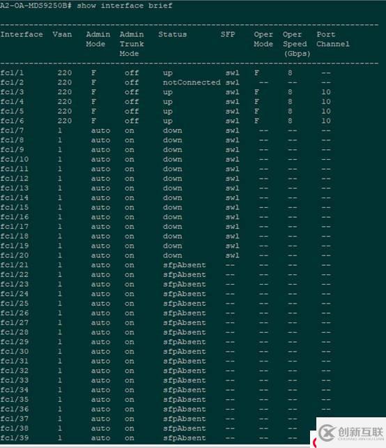 cisco mds光纖交換機(jī)配置