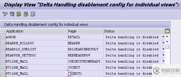 SAP CRM WebClient UI的Delta處理機(jī)制是怎樣的